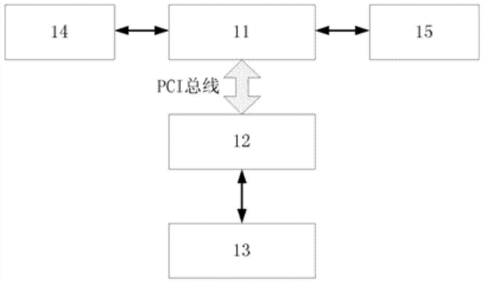 Intelligent orthopaedic system