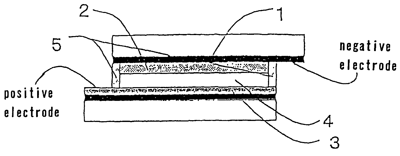 Sealing agent for photoelectric conversion device and photoelectric conversion device using the same