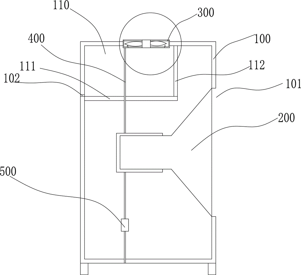 Waterproof sound box