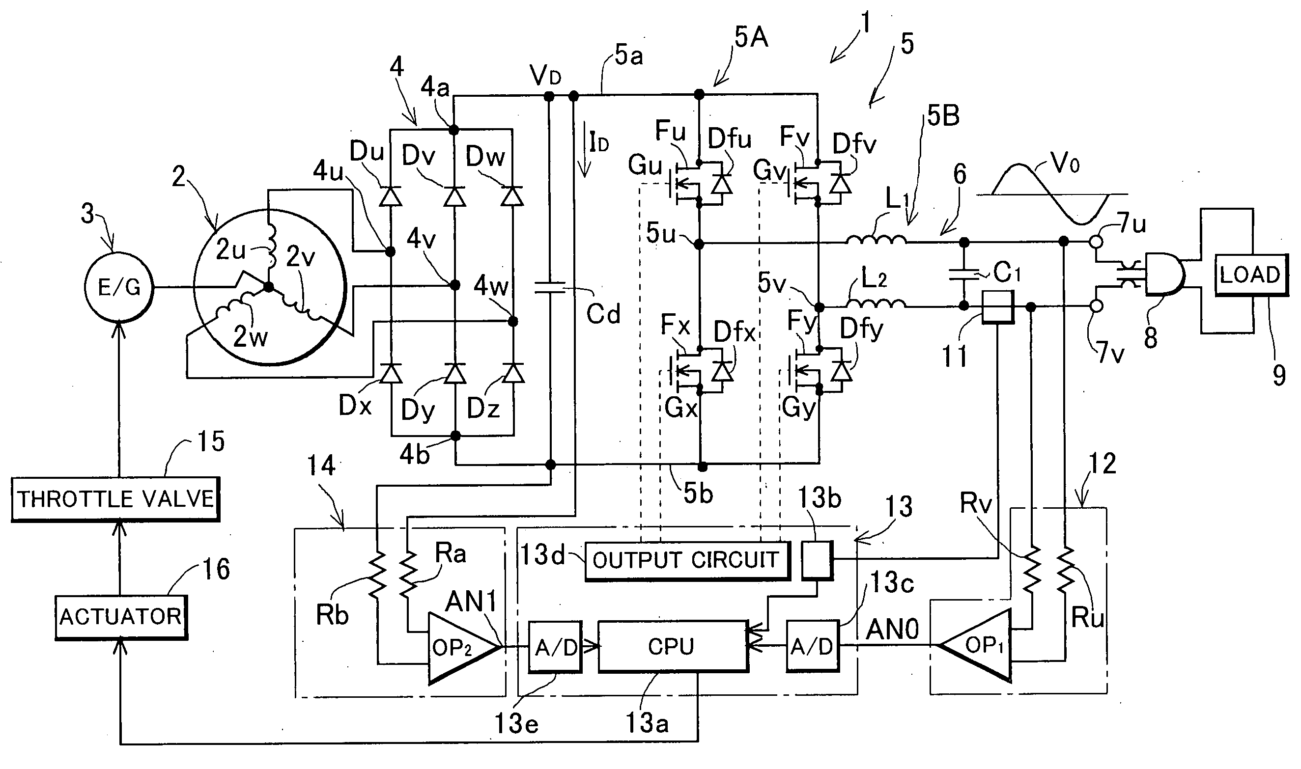 Inverter controlled generator set