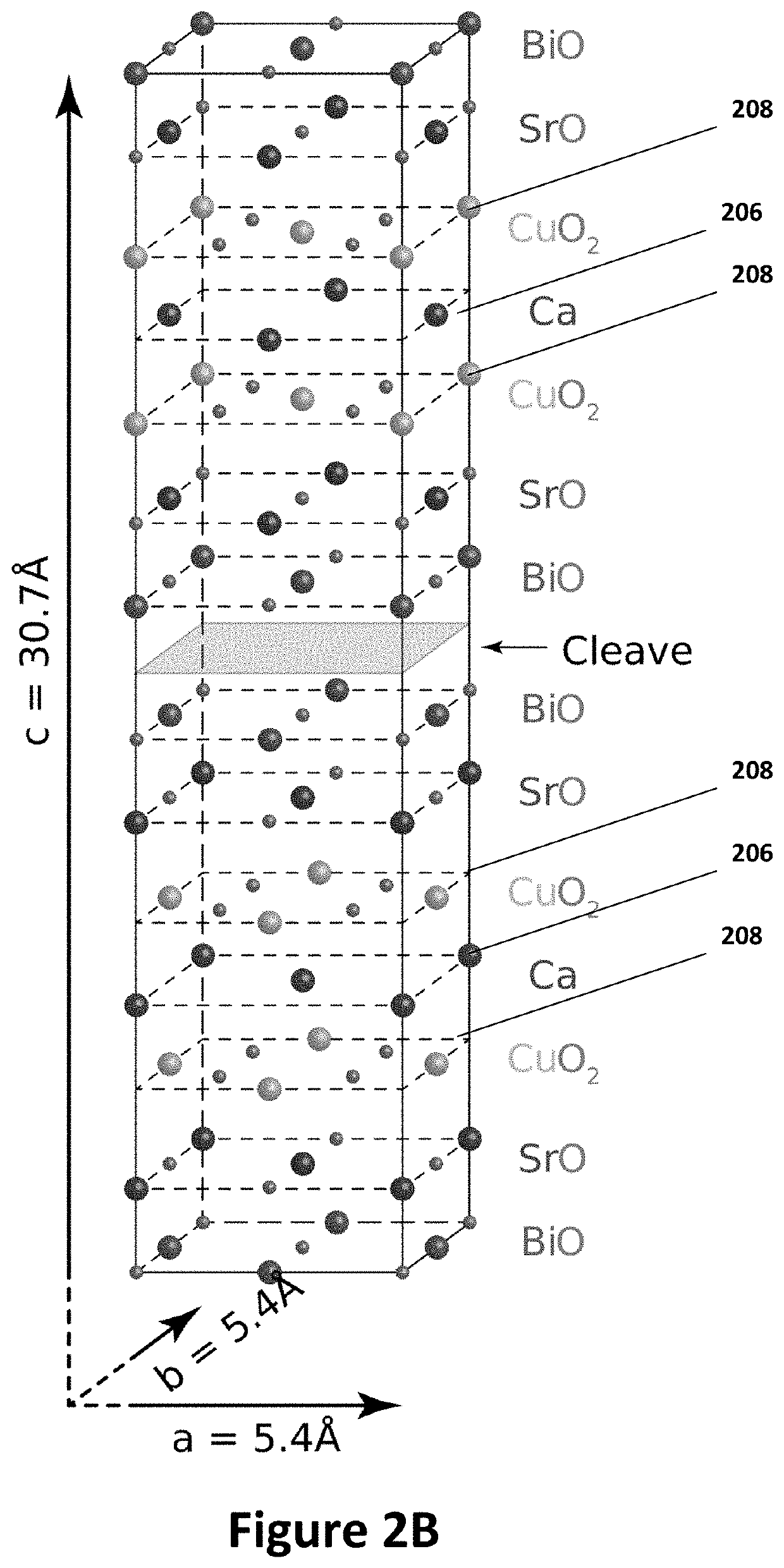 High Temperature Superconducting Device