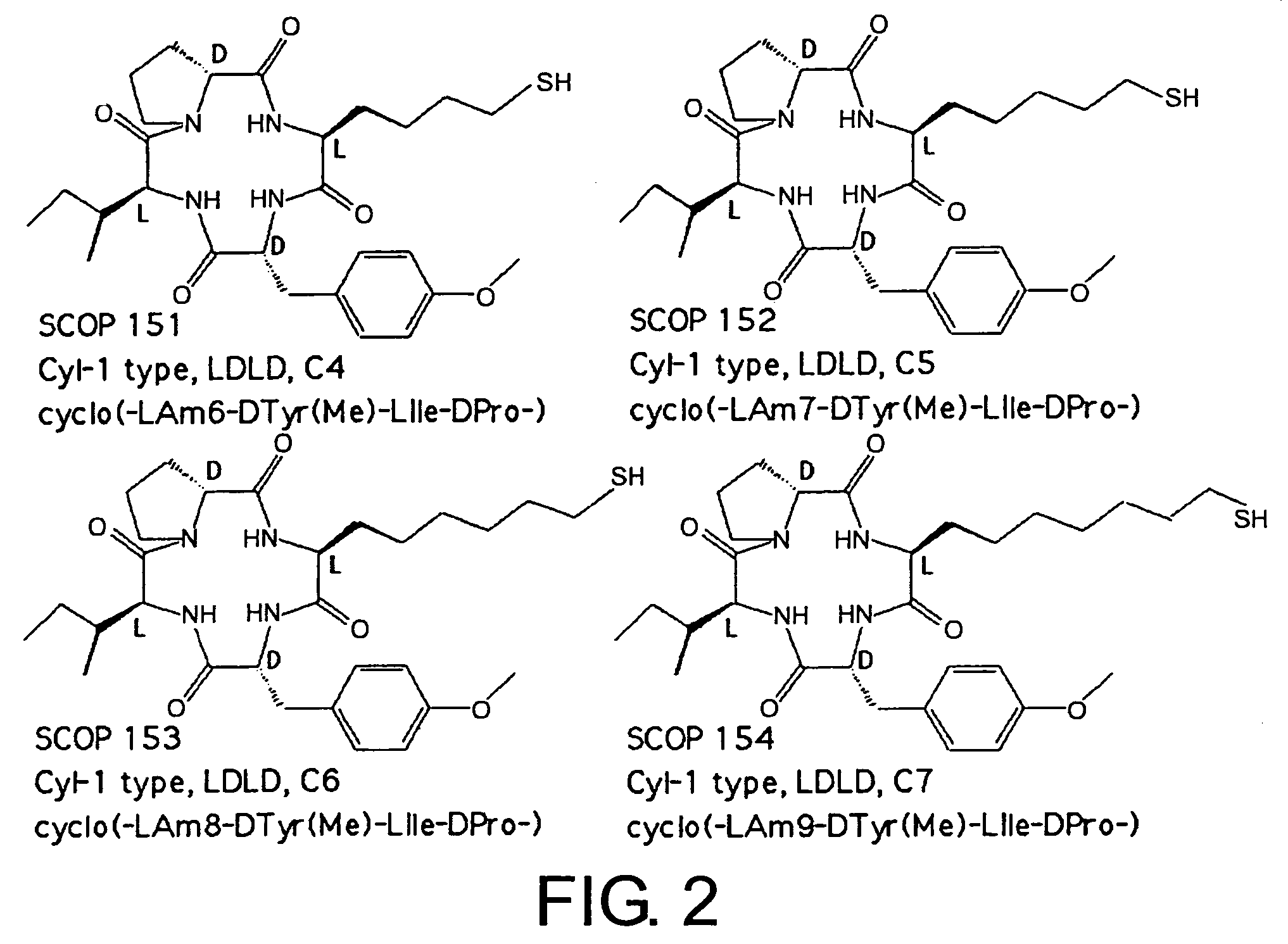 Histone deacetylase inhibitors and methods for producing the same