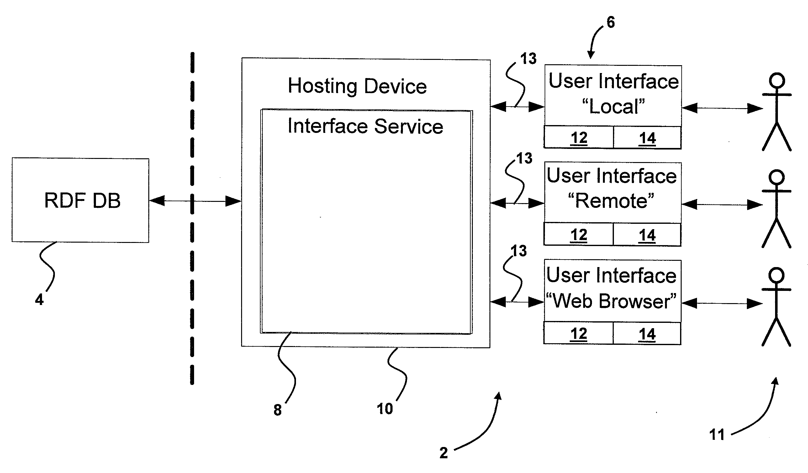 User Interface and Methods for Building Structural Queries