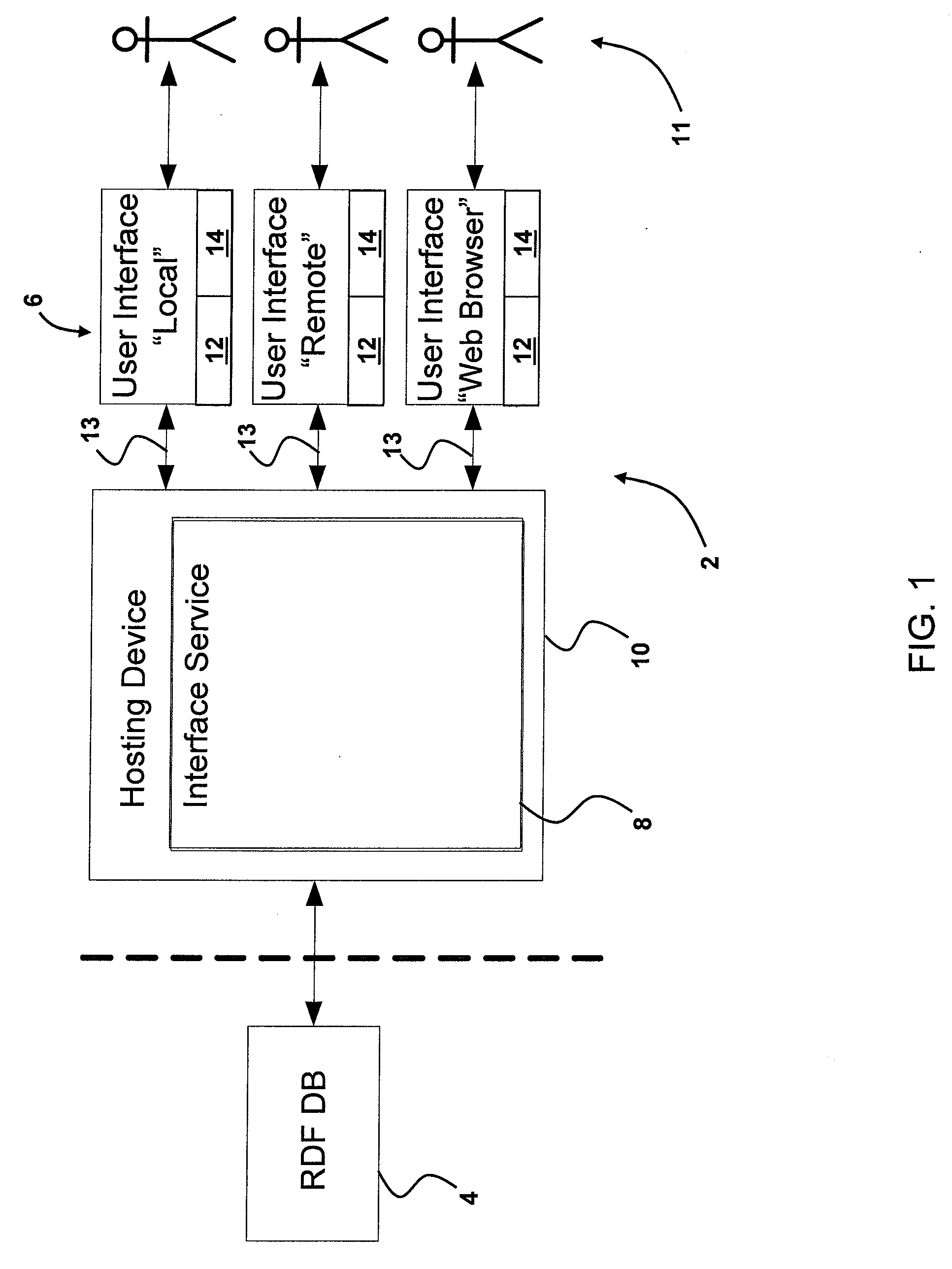 User Interface and Methods for Building Structural Queries