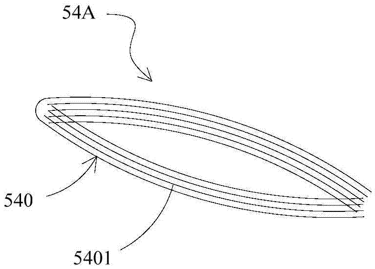 Closure device