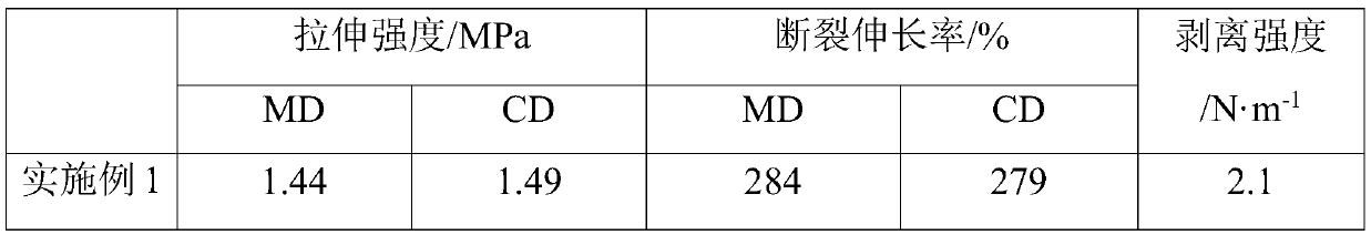 Elastic fiber melt-blown nonwoven fabric and preparation method thereof