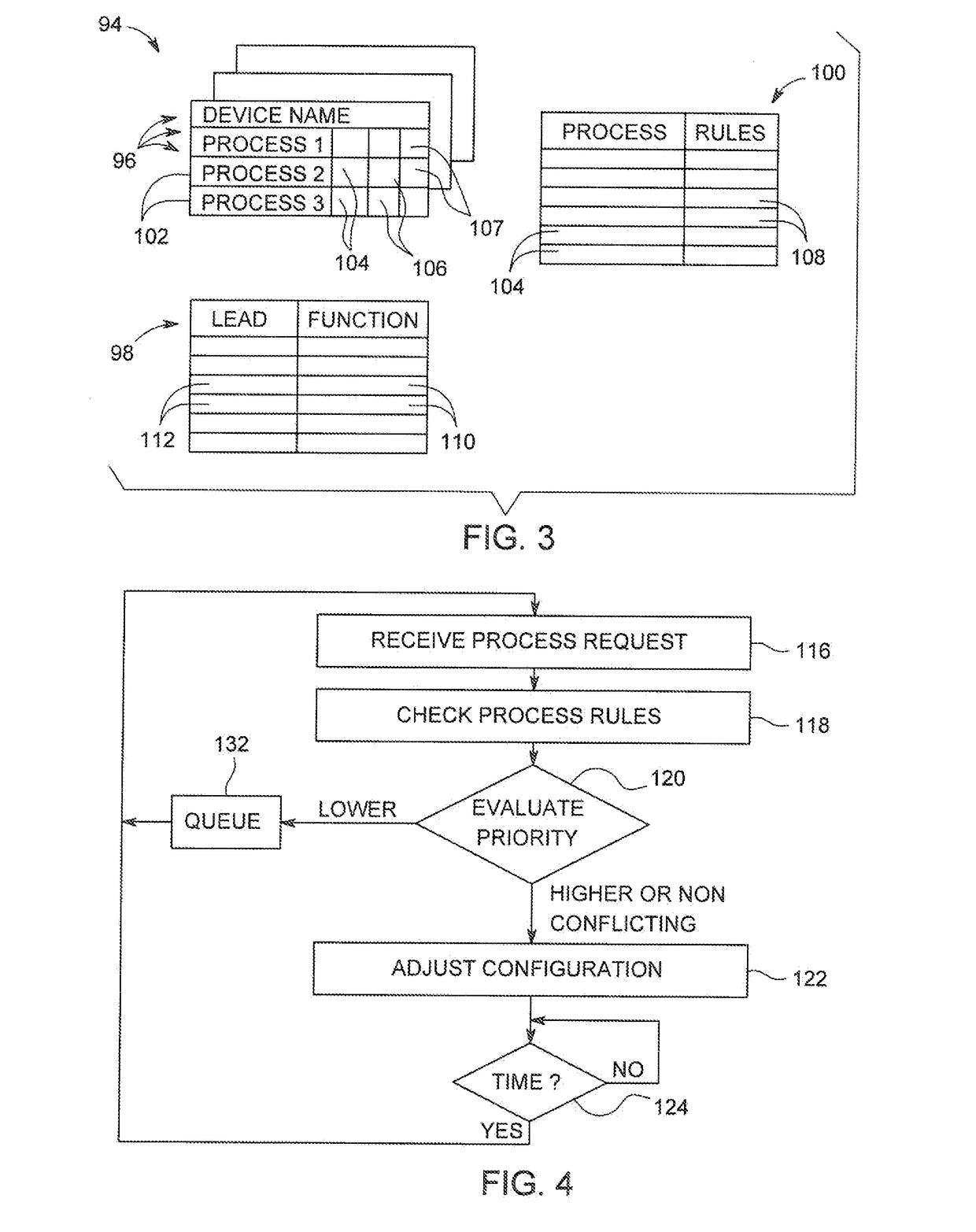 Coordinating interface for electrophysiology studies