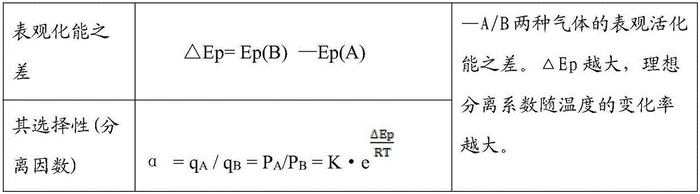 System and method for rapid recovery of mixed insulation gas