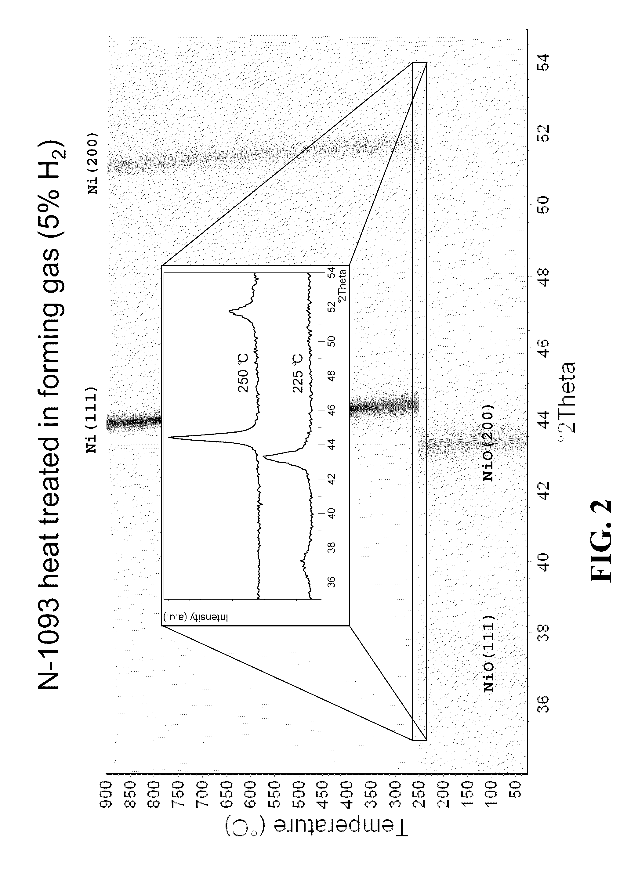 Deposition and reduction of mixed metal oxide thin films