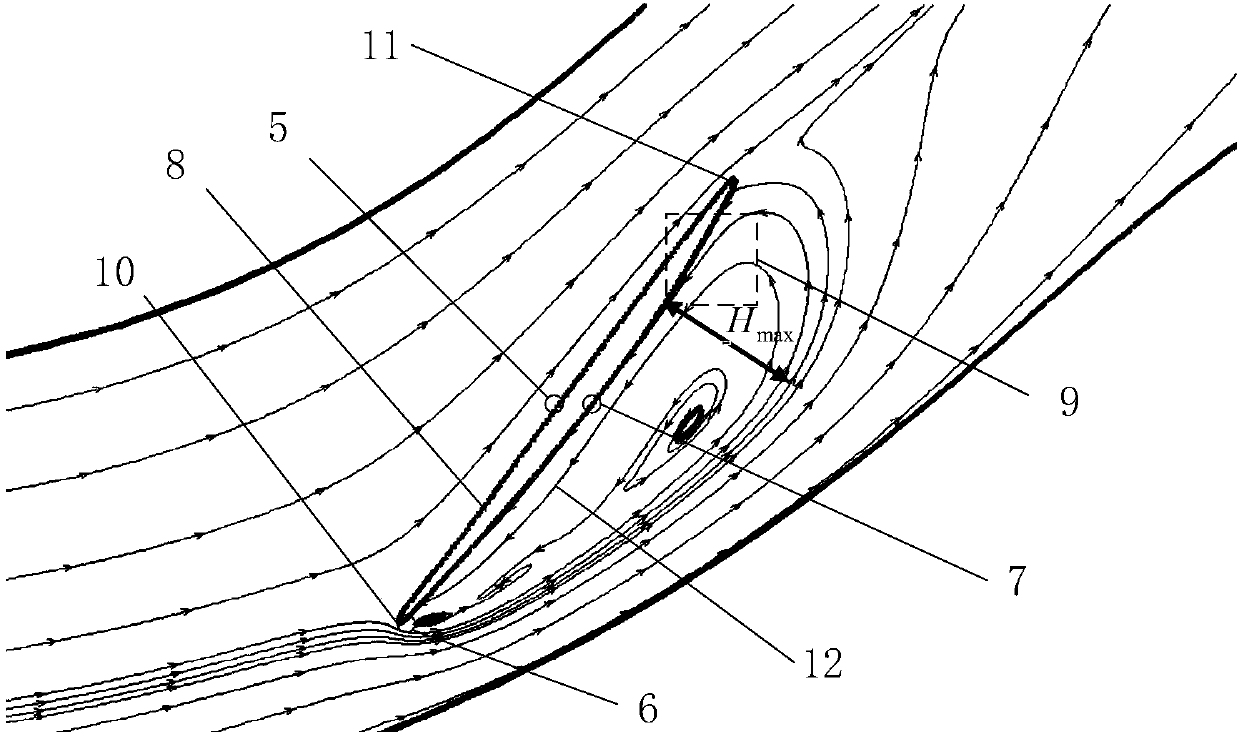 Design method of impeller blade drag reduction micro-texture