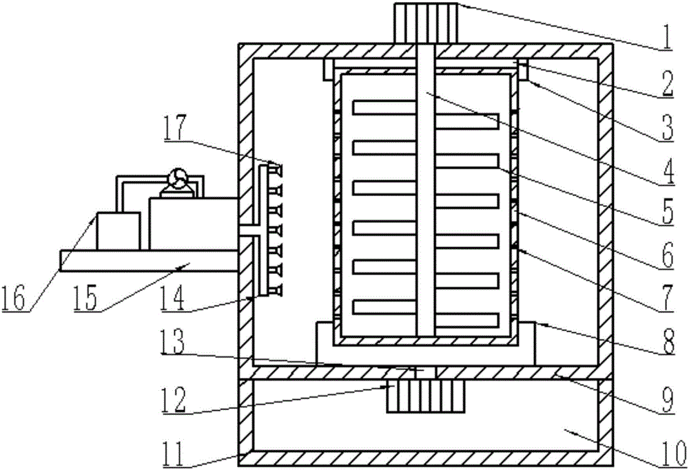 Double-rotation mixing and drying device for traditional Chinese medicinal materials