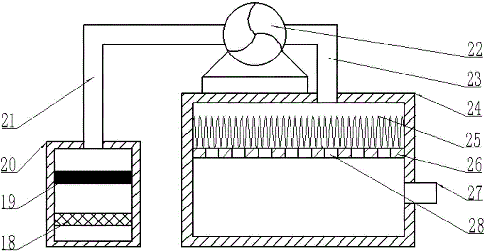 Double-rotation mixing and drying device for traditional Chinese medicinal materials