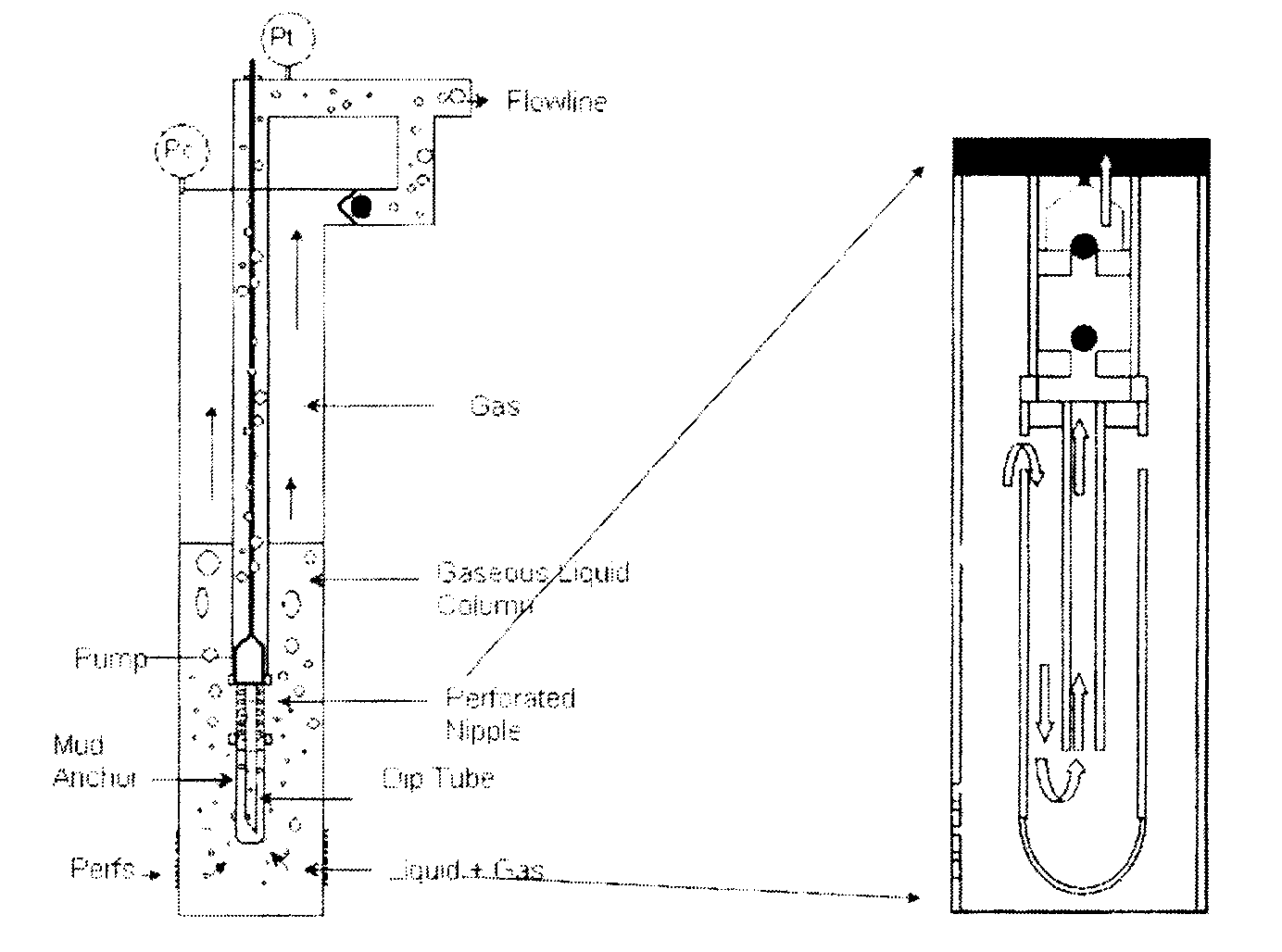 Catalytic down-hole upgrading of heavy oil and oil sand bitumens