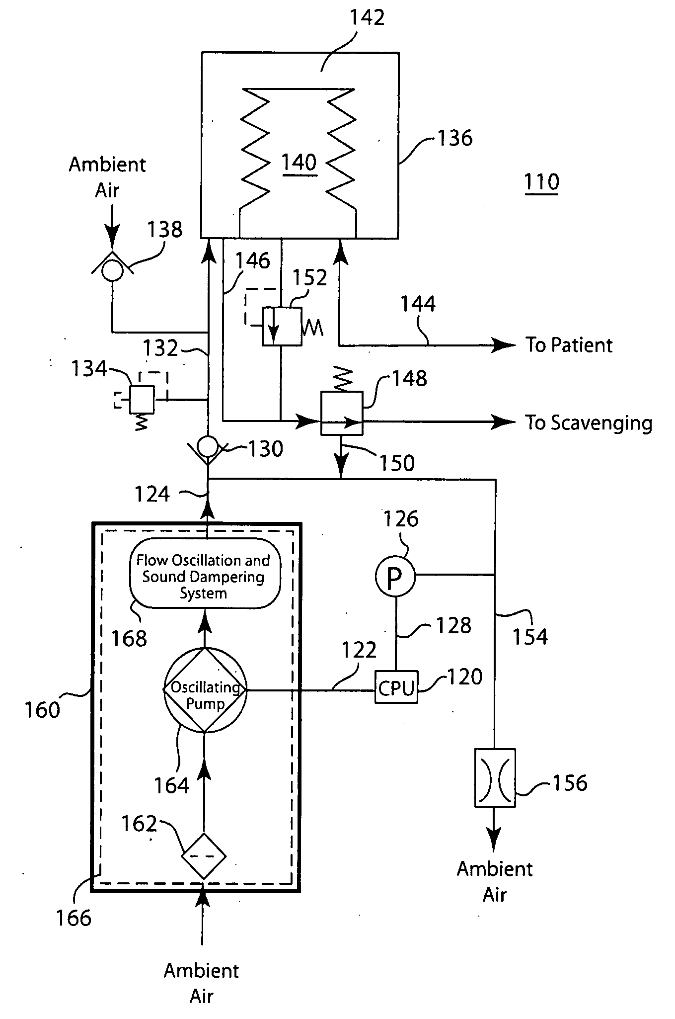 Mobile medical ventilator