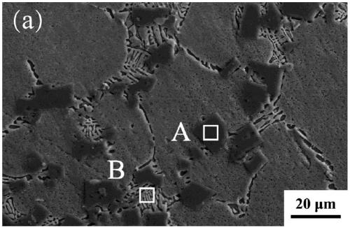 Preparation method of nucleating agent applied to modification and refinement of hypoeutectic aluminum-silicon alloy