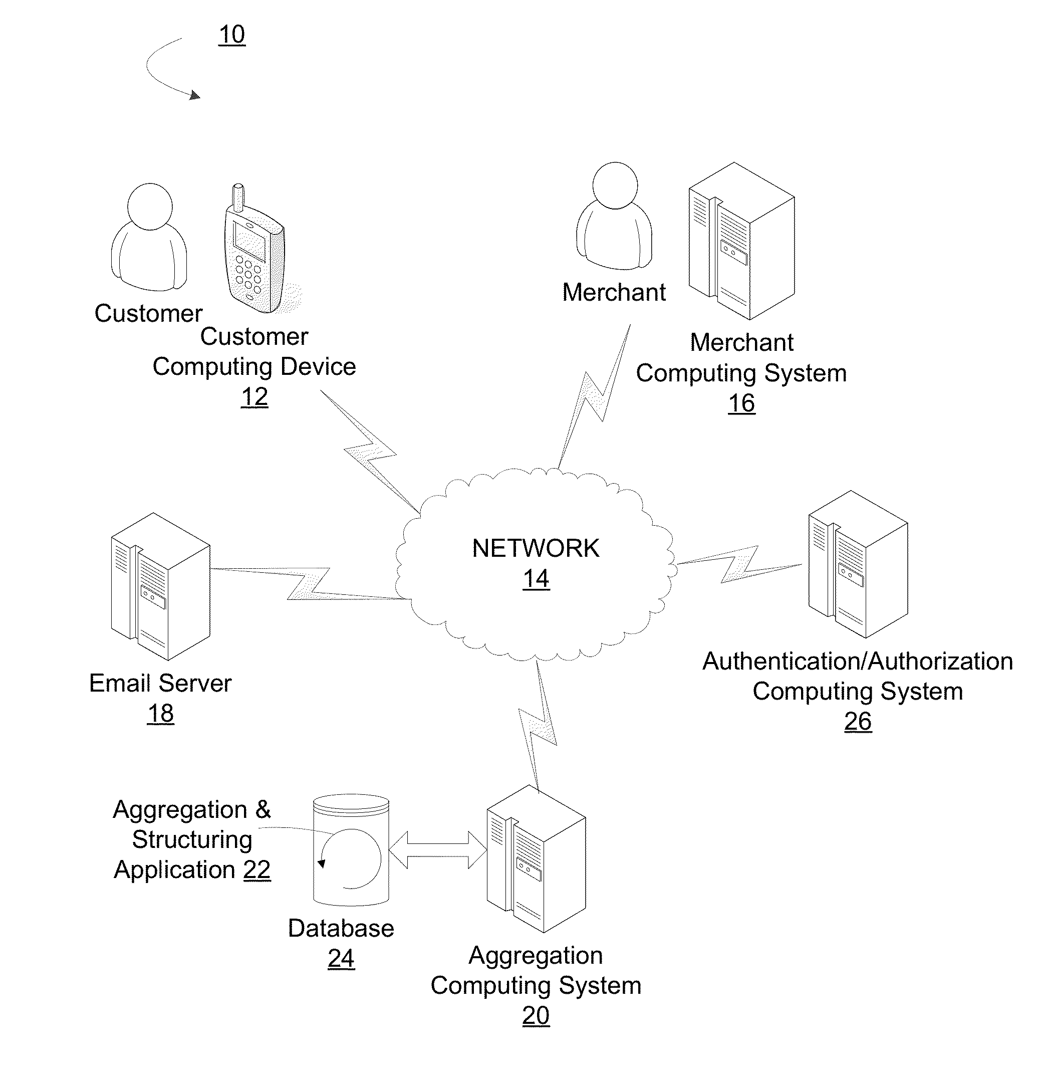 Analyzing transaction item-identifying data to determine which items in the transaction to assign to individuals of a group associated with the transaction