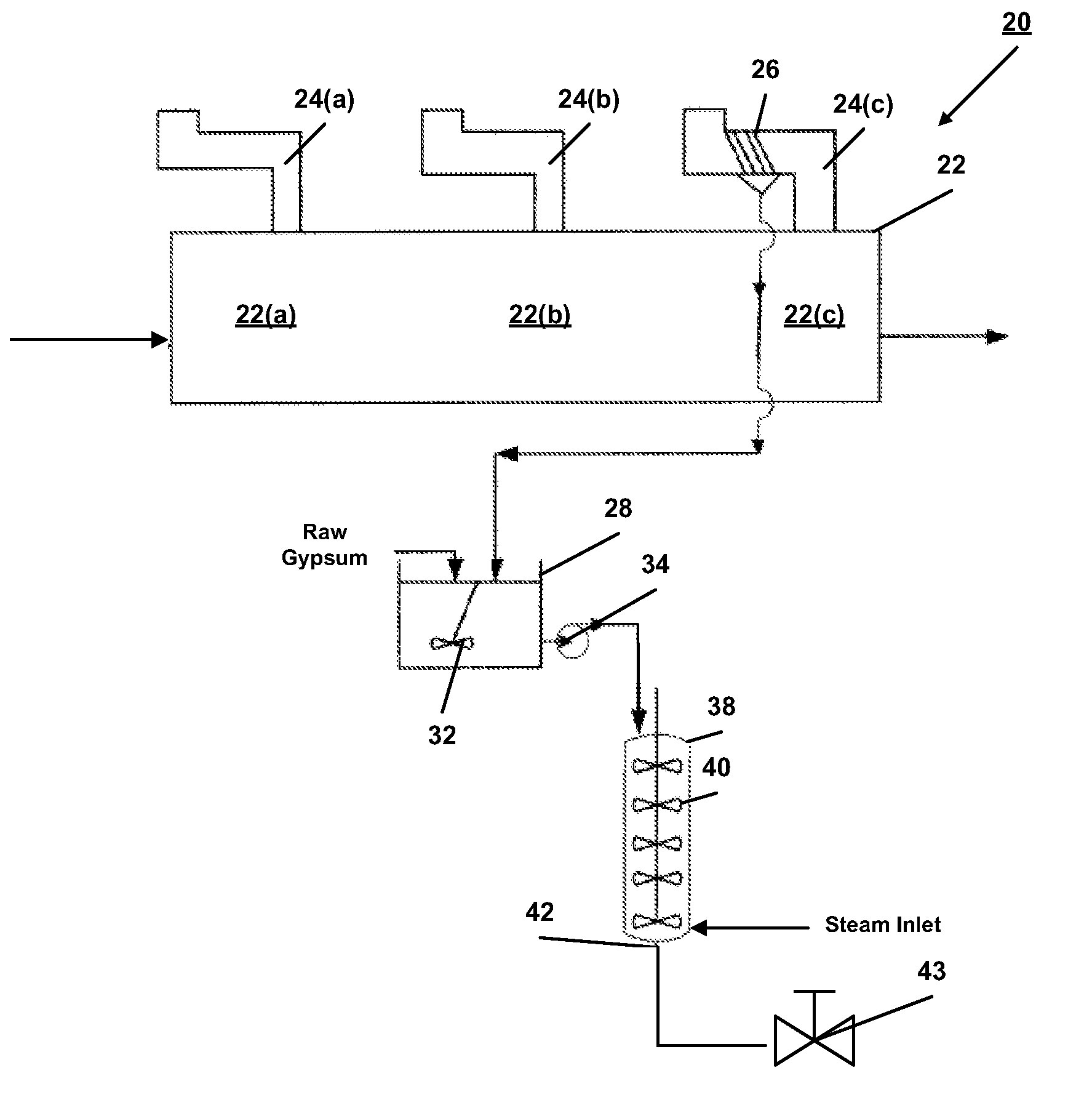 System and method for the production of alpha type gypsum using heat recovery