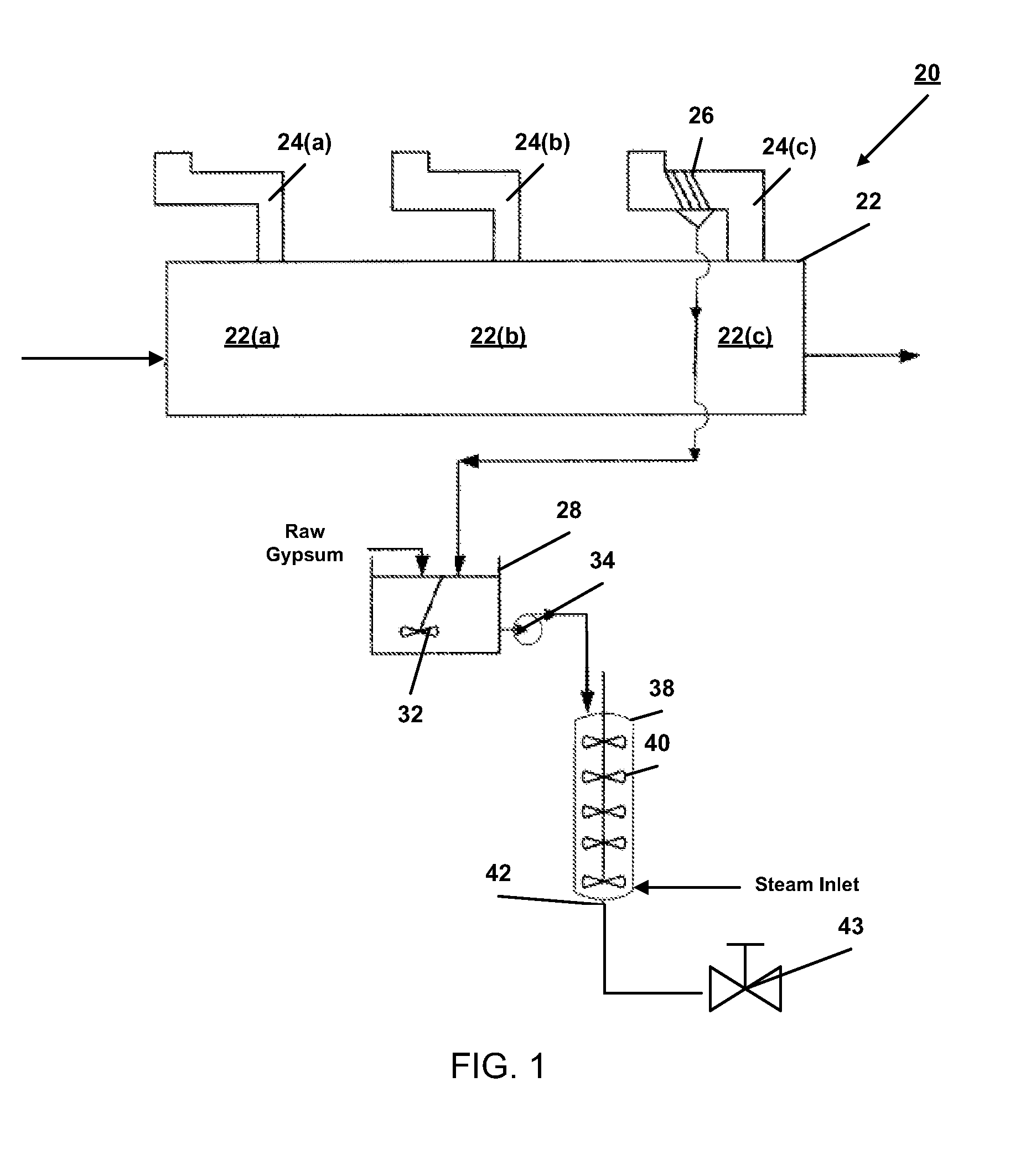 System and method for the production of alpha type gypsum using heat recovery