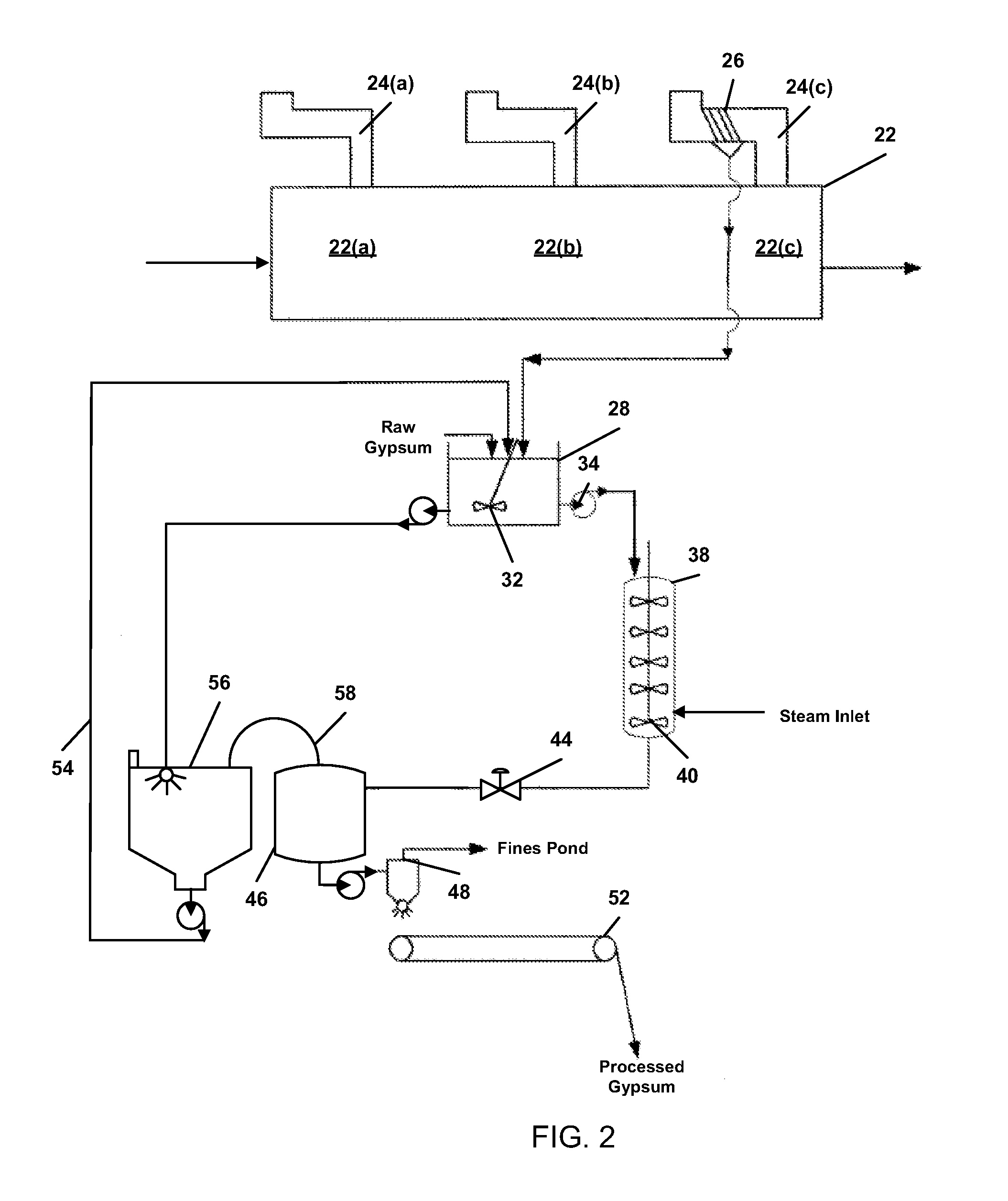 System and method for the production of alpha type gypsum using heat recovery