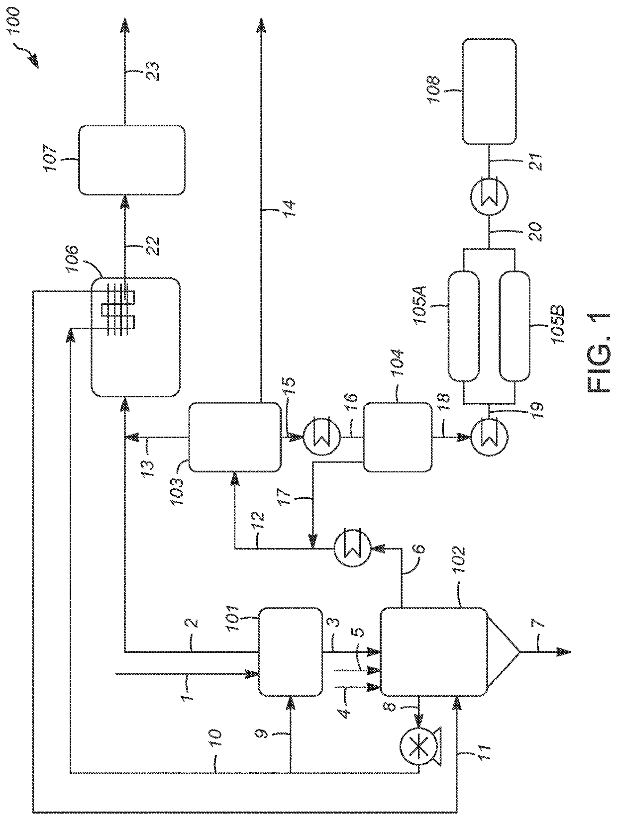 Process for pvc-containing mixed plastic waste pyrolysis in a reactor handling three phases of products