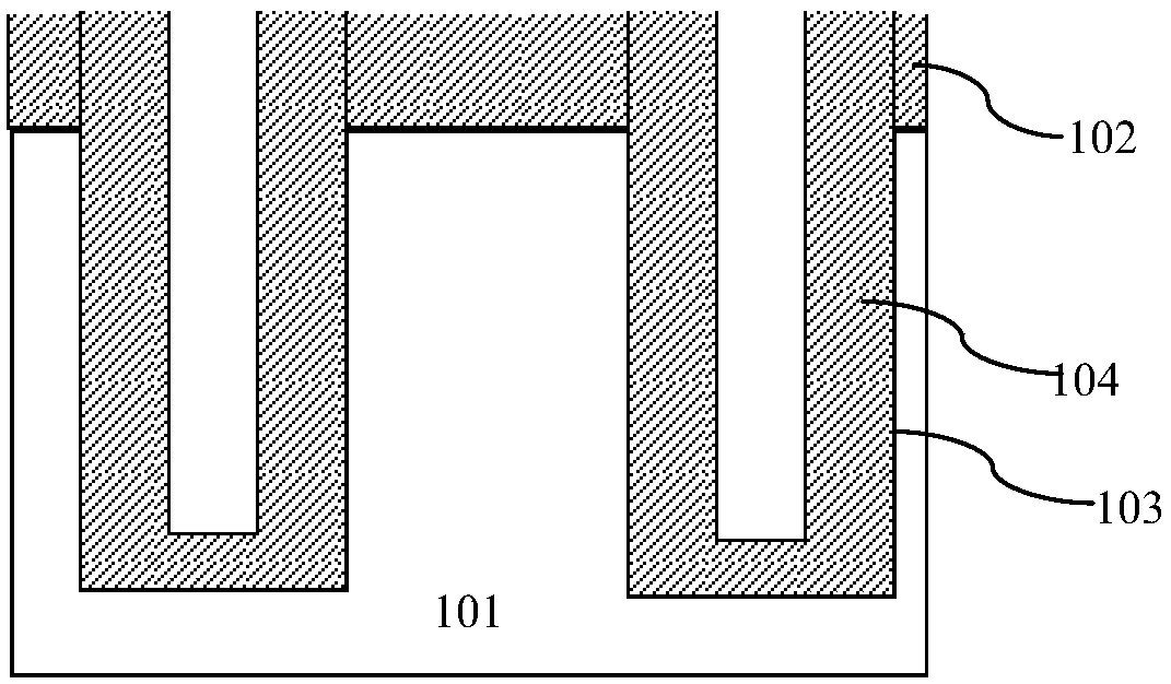 Manufacturing method of shielded gate trench mosfet