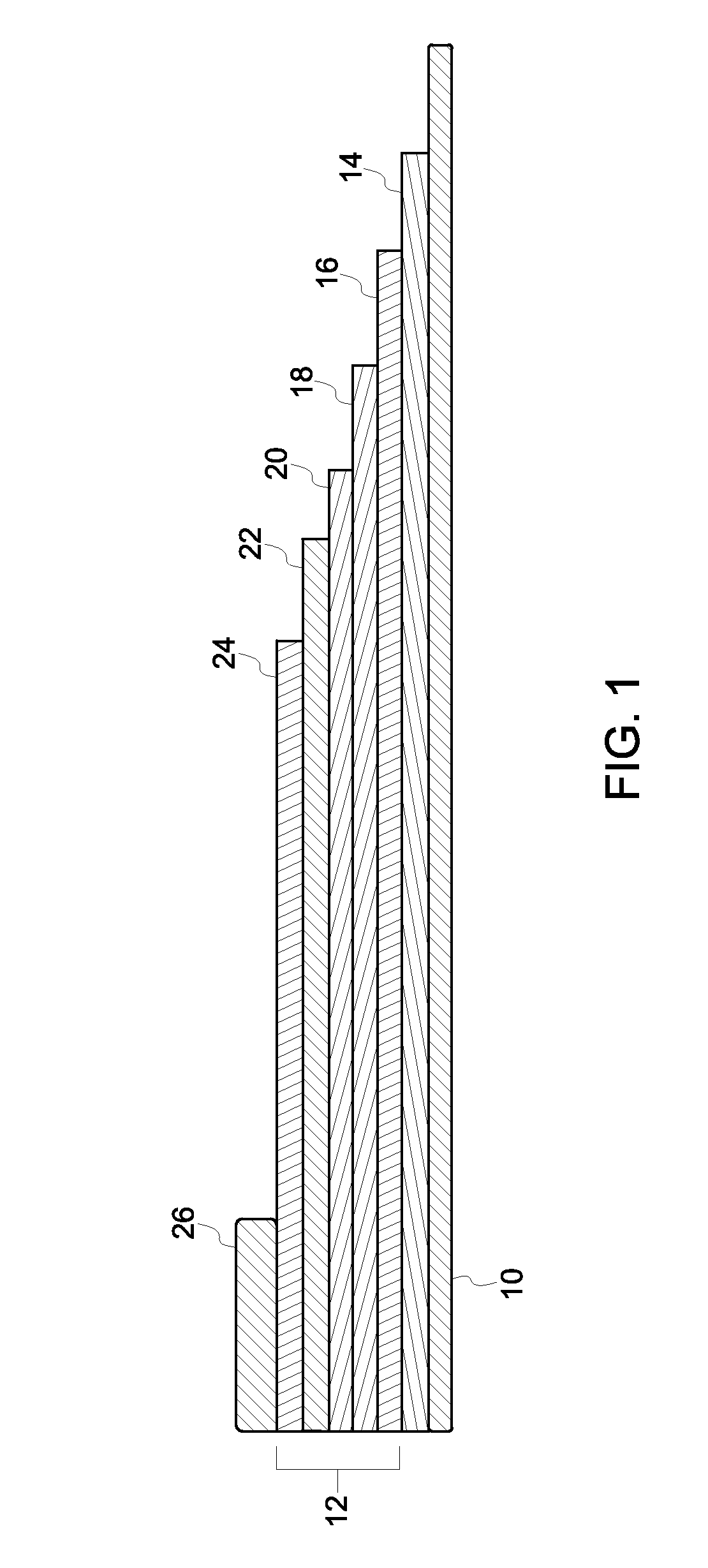 Methods for monitoring environmental barrier coatings