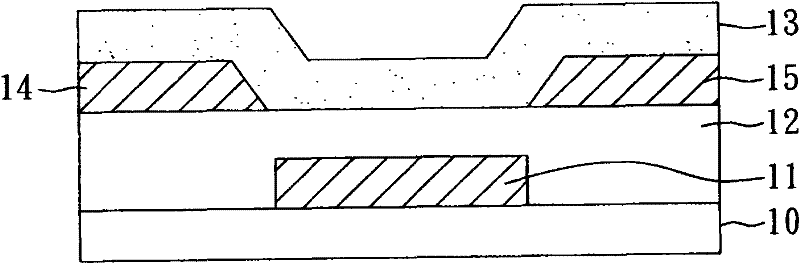 Organic thin film transistor using paper substrate and silk dielectric layer and manufacturing method thereof