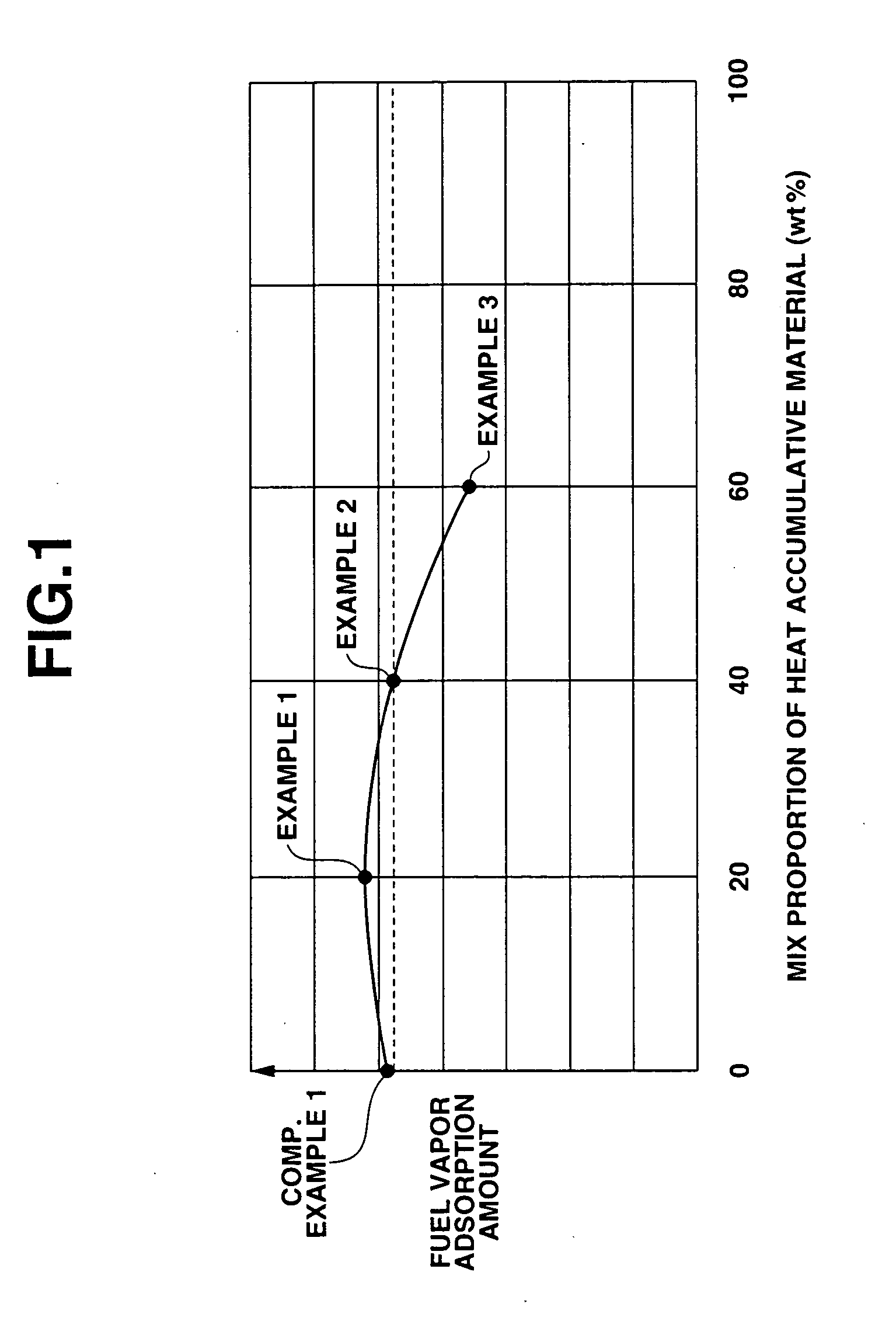 Gas storage canister