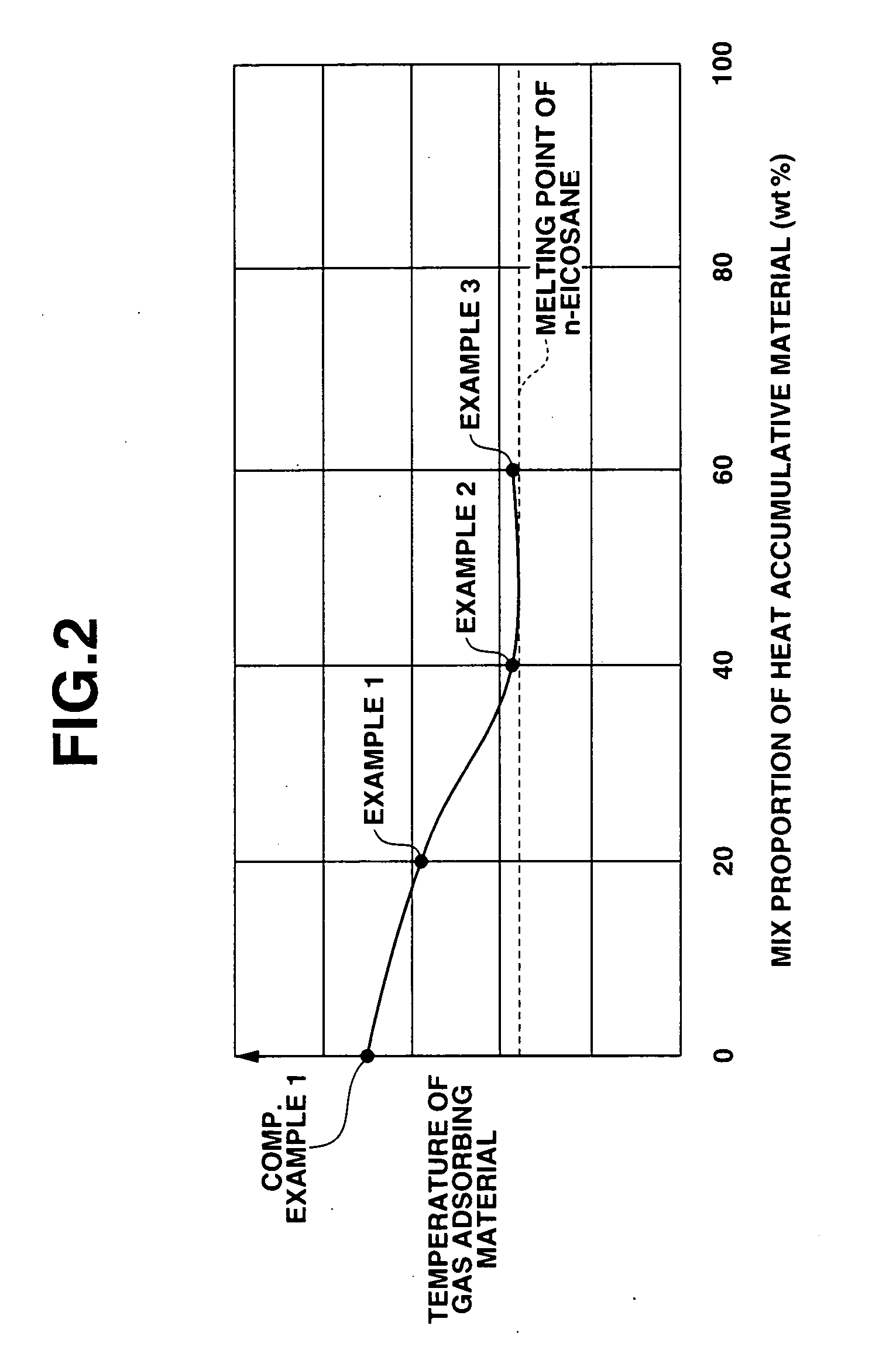 Gas storage canister