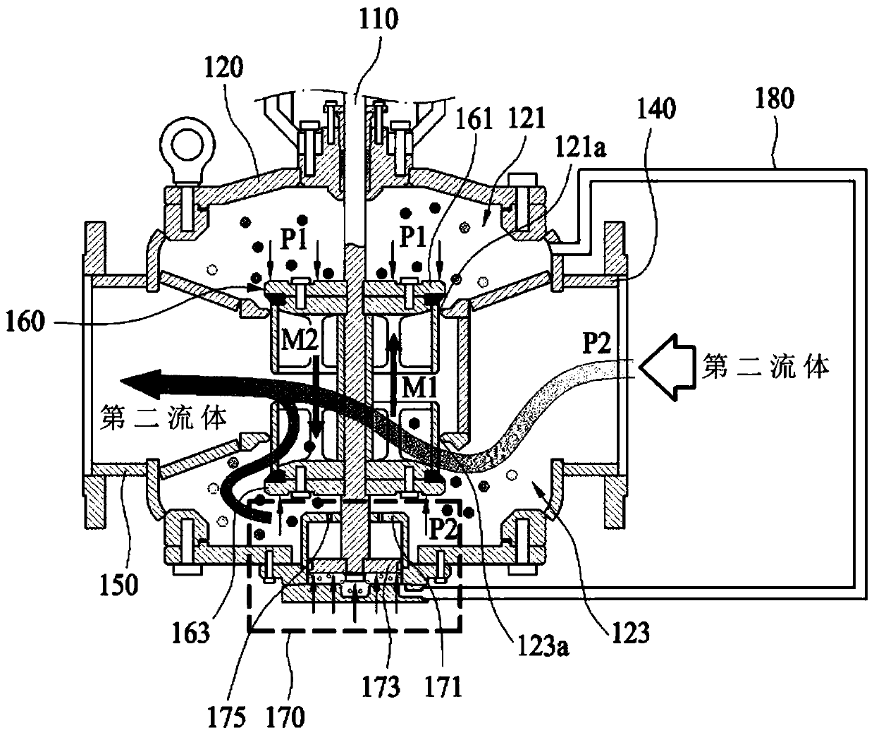 Control valve apparatus