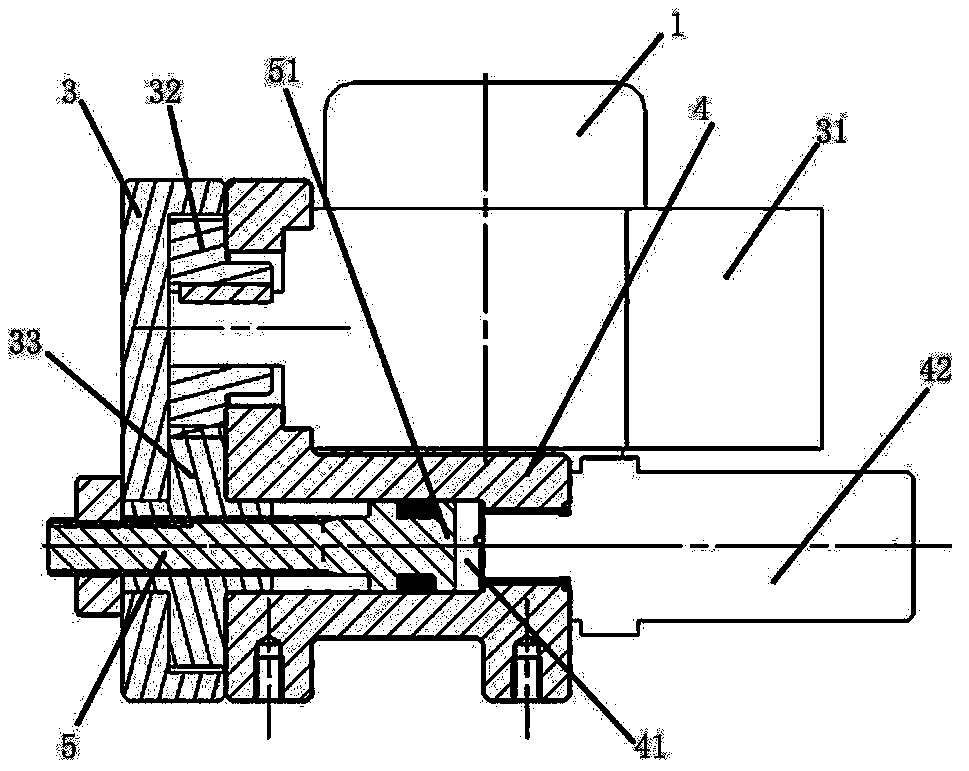 SCF flow controller and control method