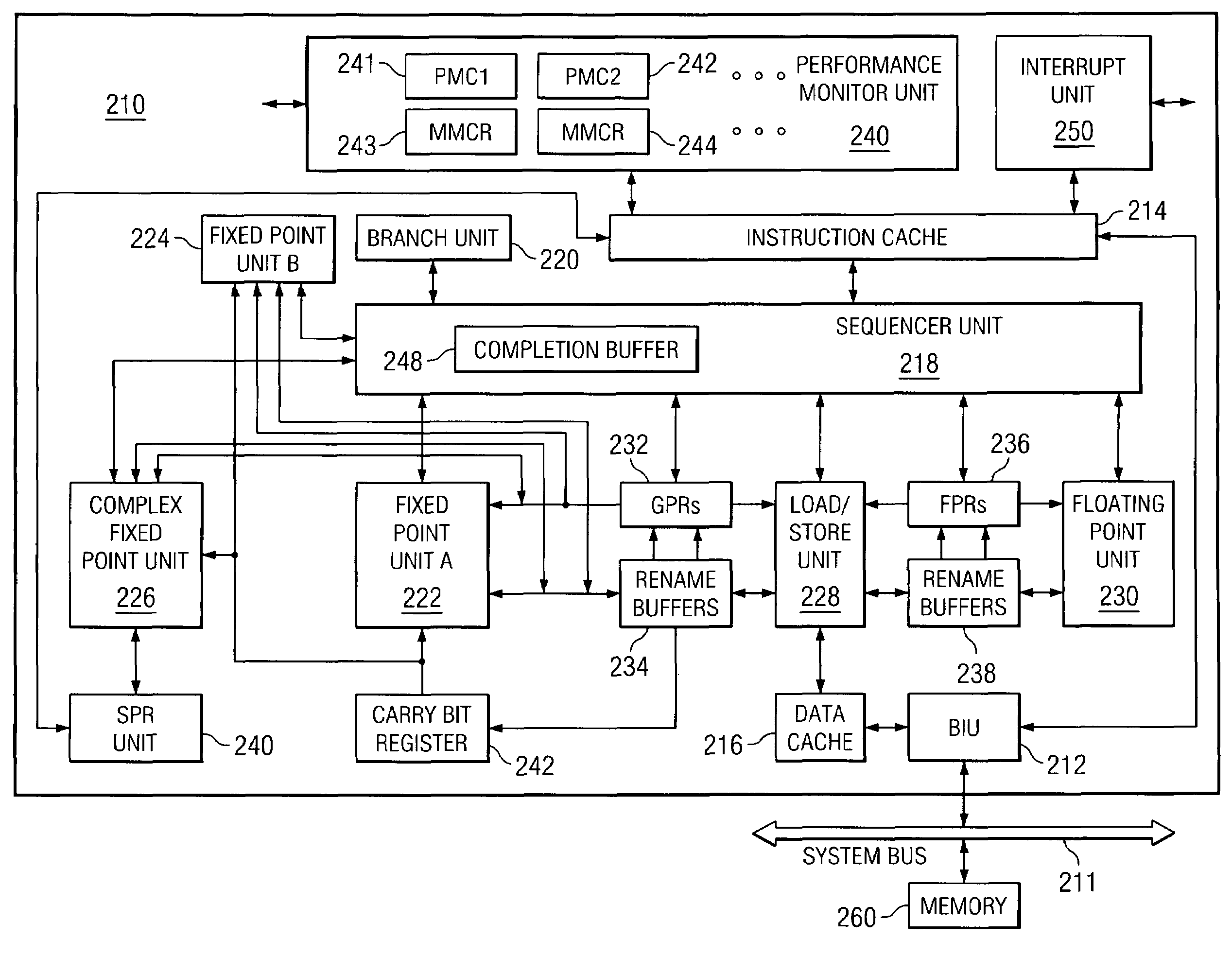 Method and apparatus for providing hardware assistance for code coverage