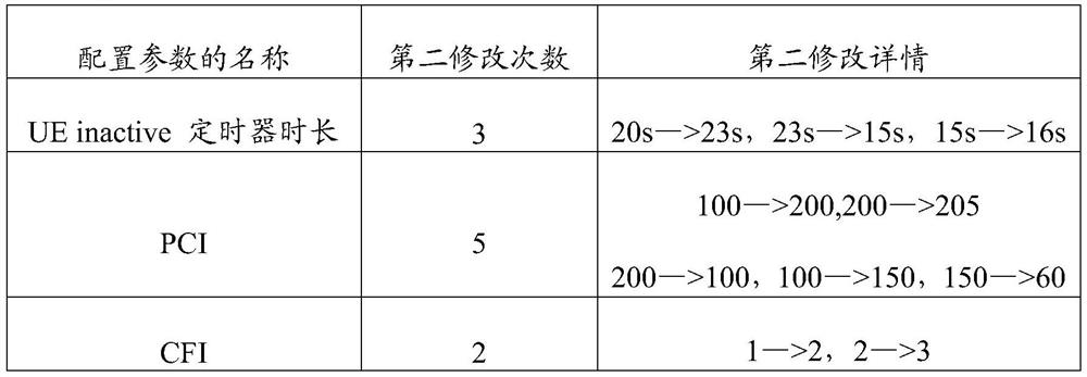 Method and device for intelligently recovering network quality