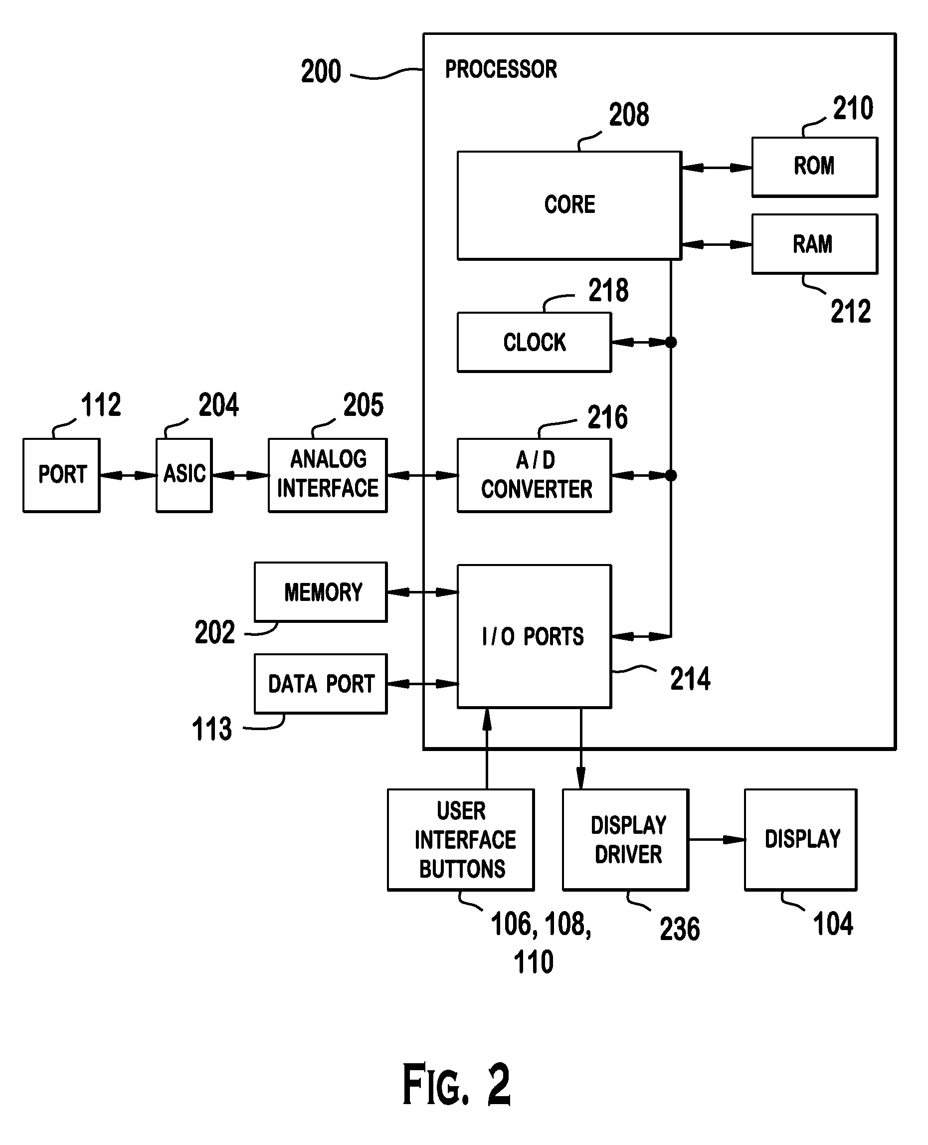 Analyte testing method and system