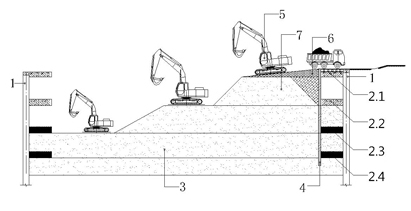 Deep foundation pit open cutting construction method