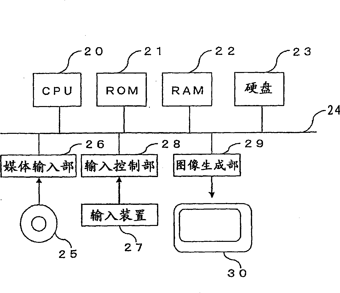 3d model retrieval method and system