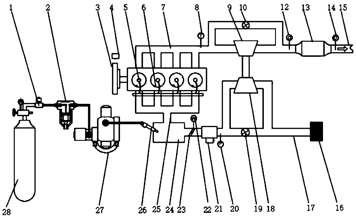 Direct injection gasoline-natural gas dual-fuel engine control system and control method