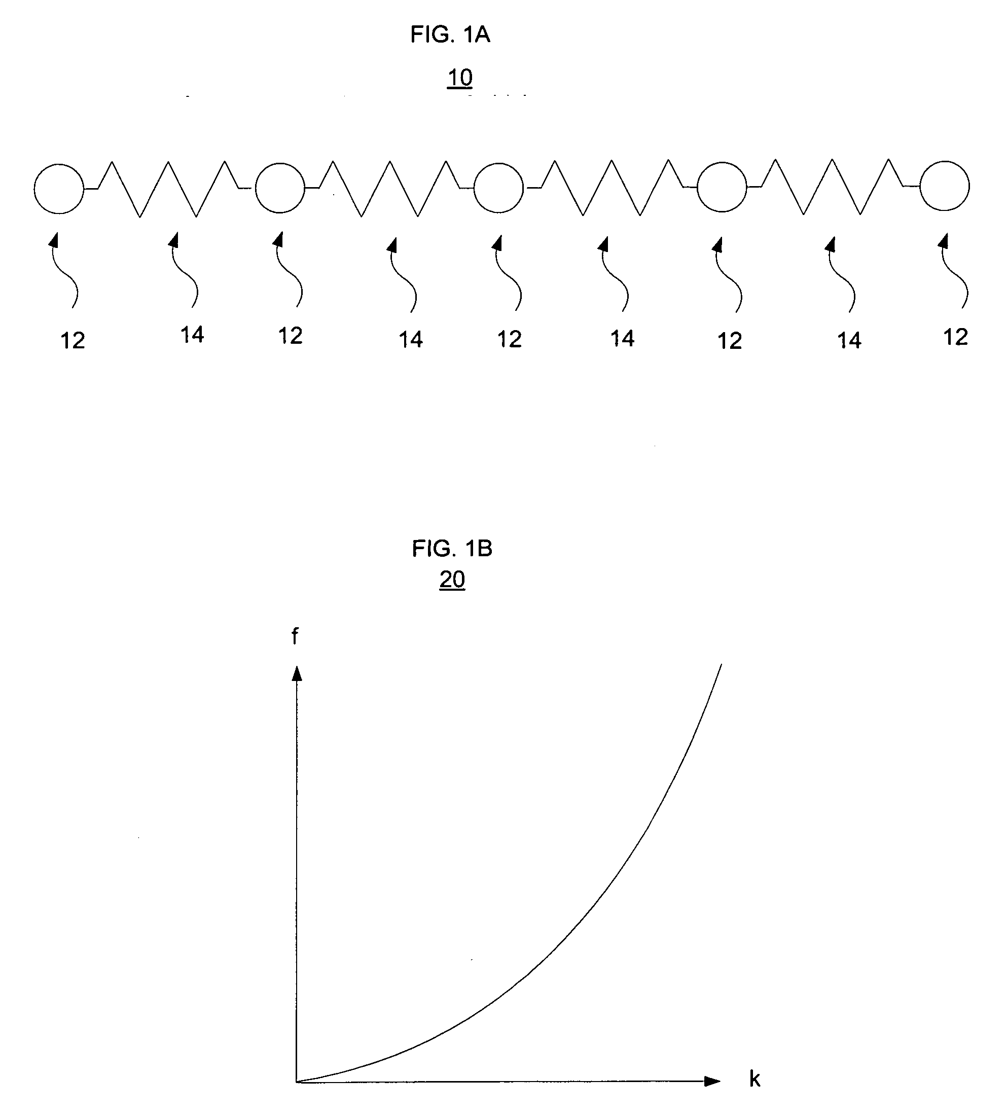 Integrated acoustic bandgap devices for energy confinement and methods of fabricating same