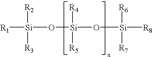 Copolymerization of reactive silicone and urethane precursors for use in conductive, soft urethane rollers