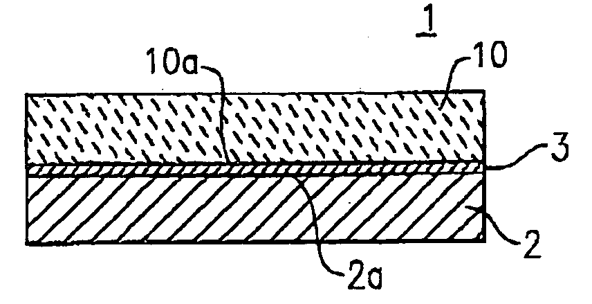 Low loss glass-ceramic materials, method of making same and electronic packages including same