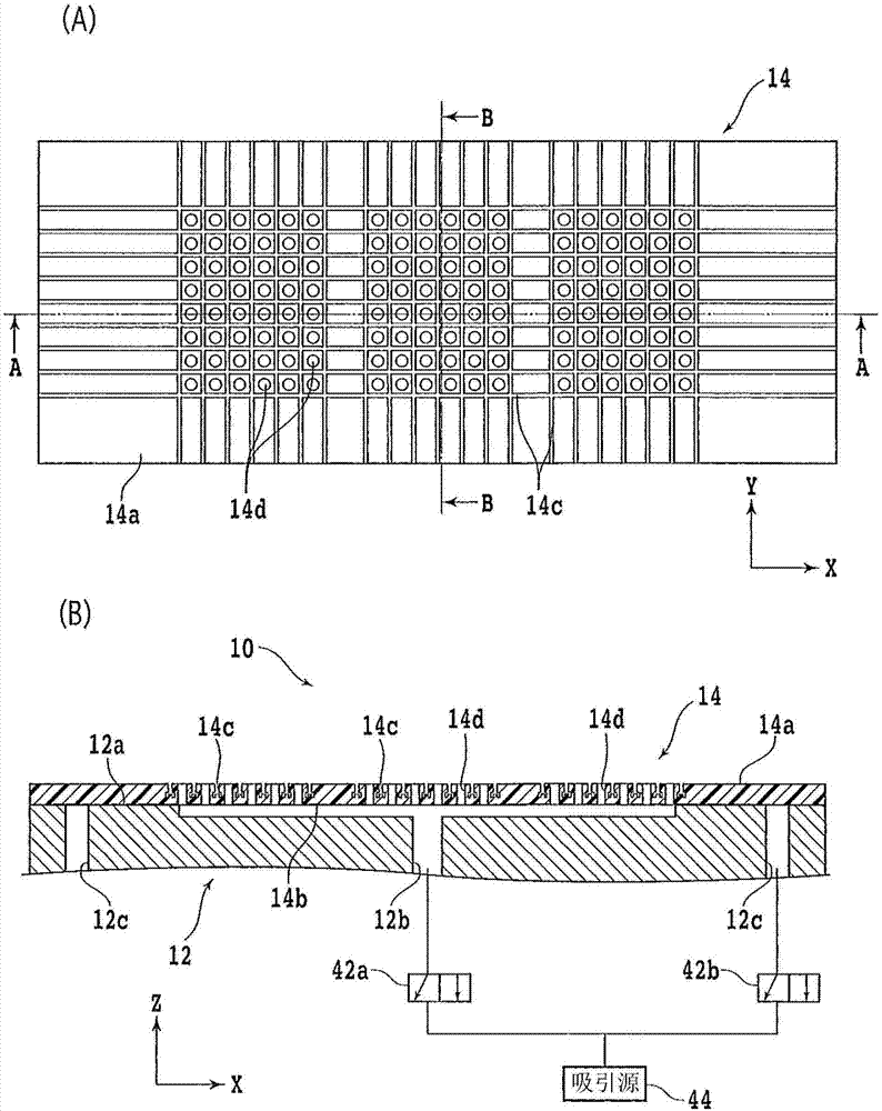 Cutting device