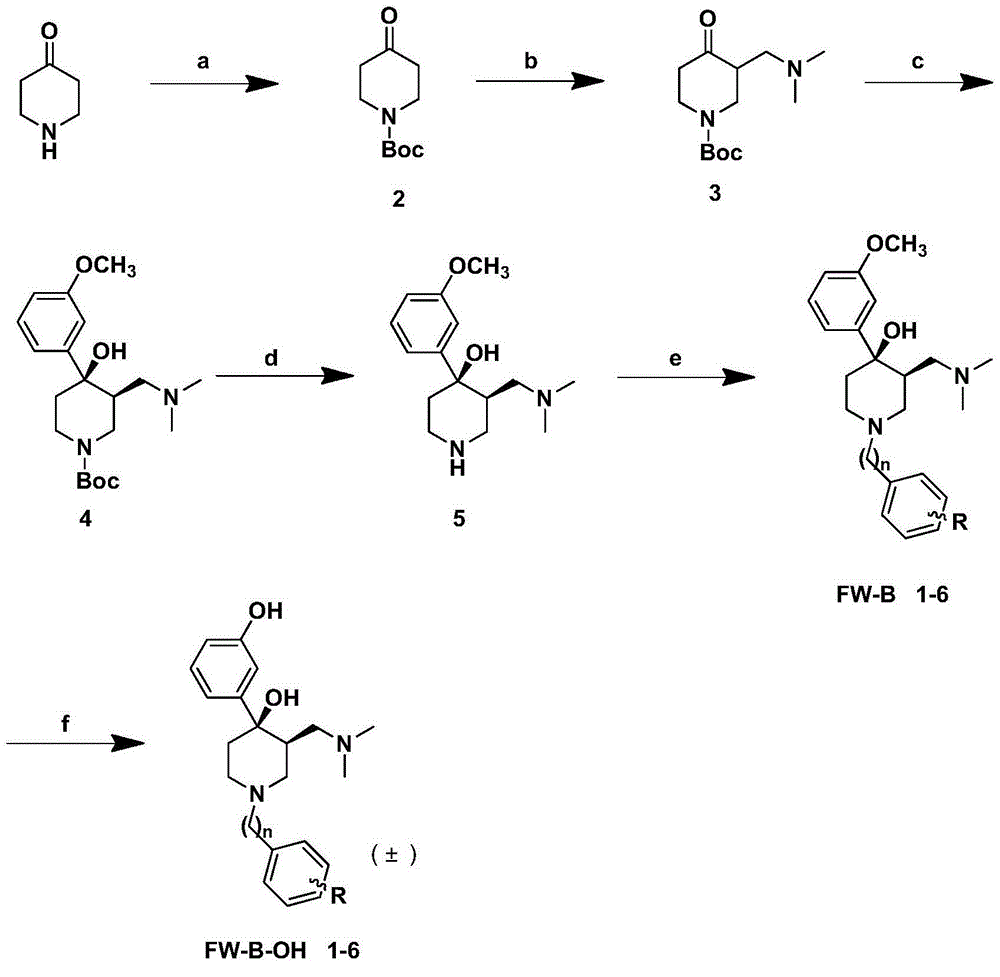 Aminomethylpiperidine derivatives, and preparation method and pharmaceutical application thereof