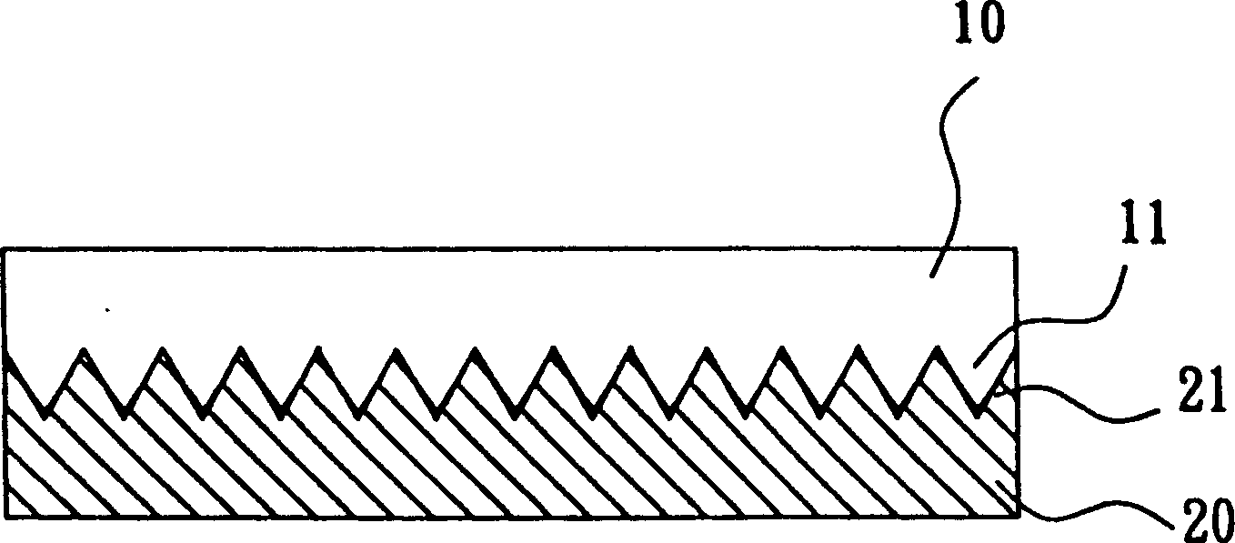 Impression mother set with lines pattern, producing method and forming page method