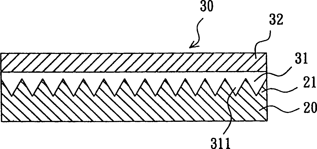 Impression mother set with lines pattern, producing method and forming page method