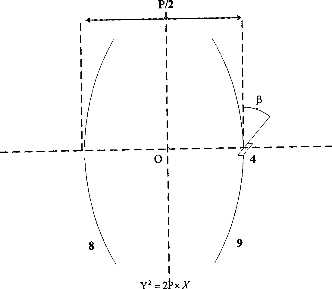 Disc piece solid laser