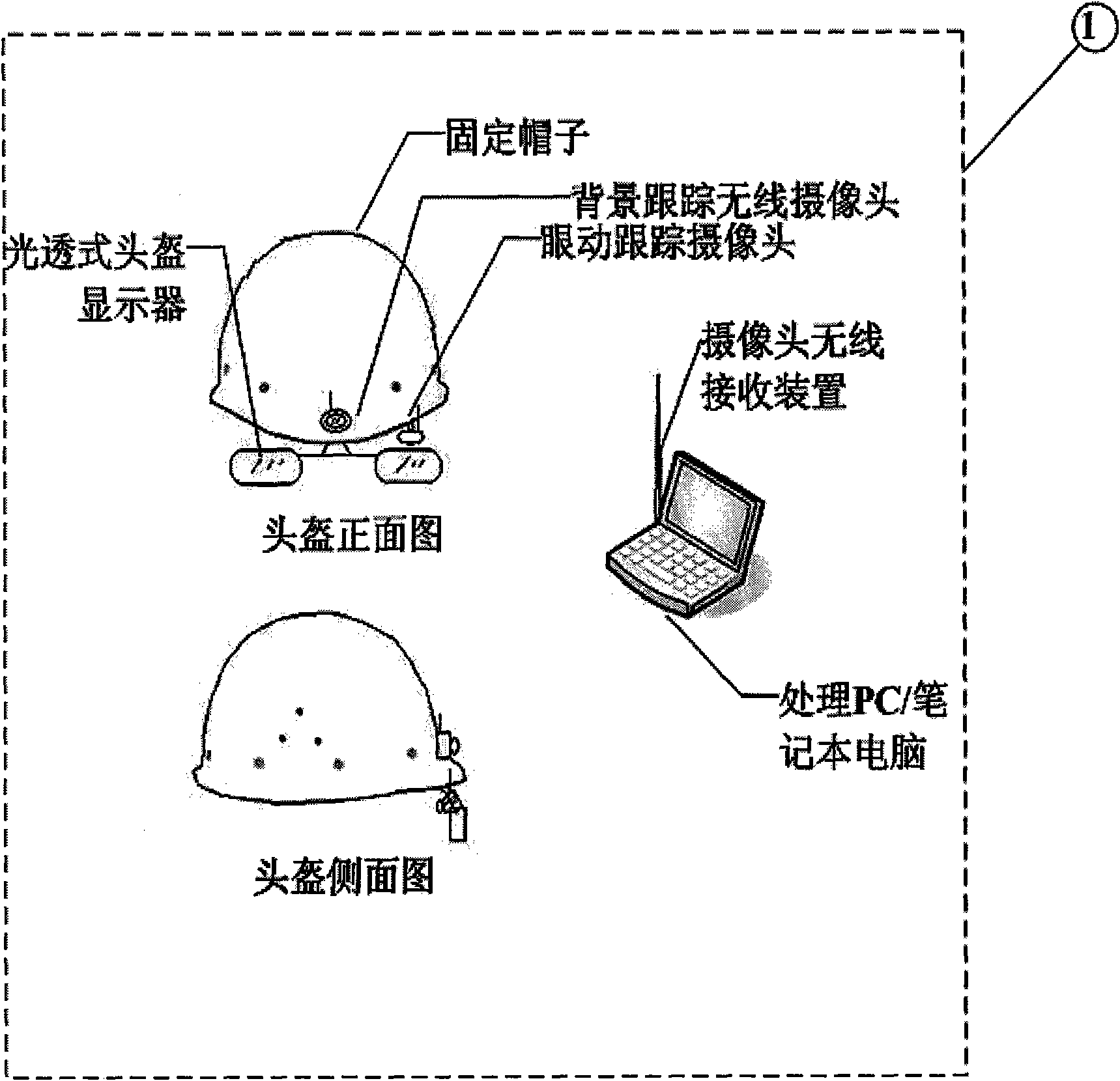 Field depth blending strengthening display method and system based on eye movement tracking