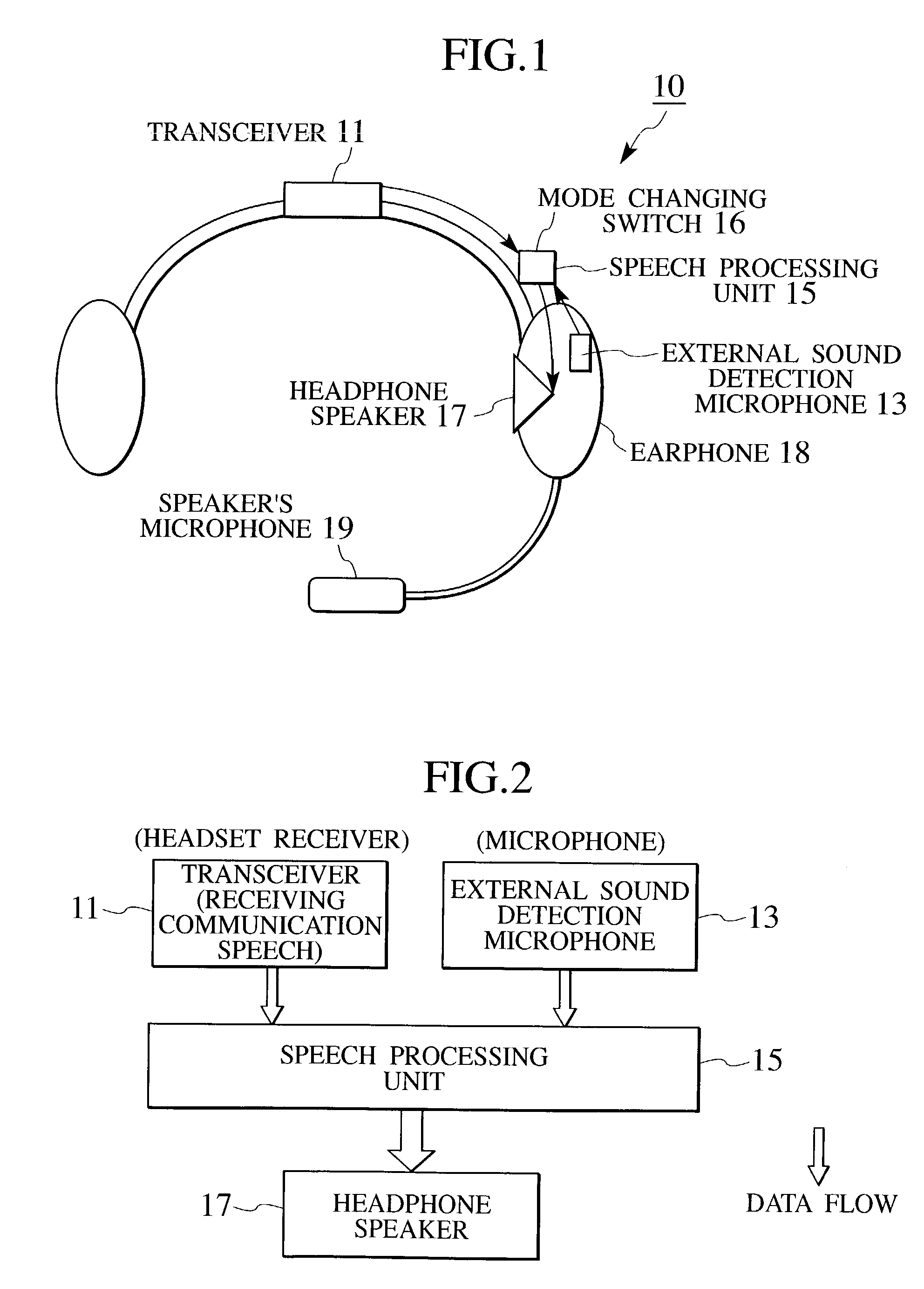 Communication system using short range radio communication headset