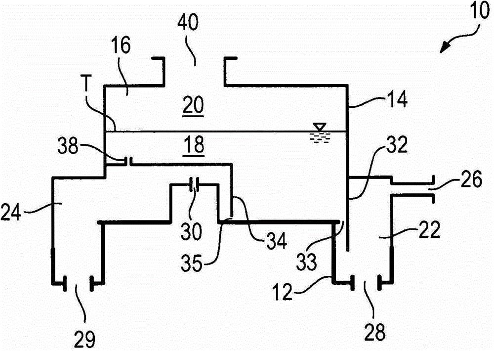 Fluid container, in particular hydraulic reservoir for a motor-pump unit