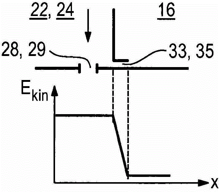 Fluid container, in particular hydraulic reservoir for a motor-pump unit