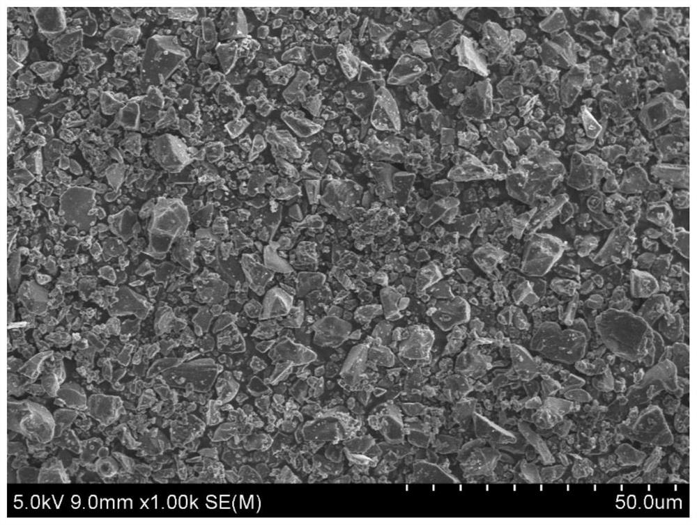 A kind of silicon carbon composite material and its preparation method and application